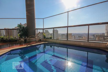 Apartamento à venda com 450m², 4 quartos e 5 vagas Apartamento à venda com 450m², 4 quartos e 5 vagasVaranda da Sala