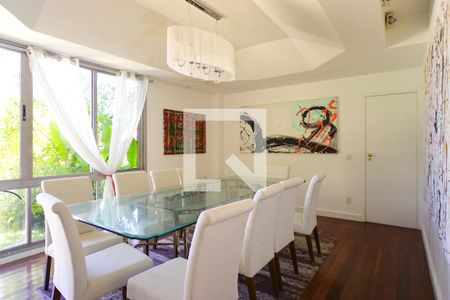 Casa de condomínio à venda com 1360m², 5 quartos e 5 vagasSala de Jantar