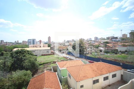 Vista de apartamento para alugar com 1 quarto, 40m² em Jardim Palma Travassos, Ribeirão Preto