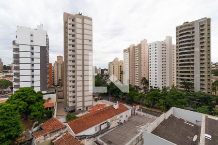 Vista da Salas de apartamento à venda com 1 quarto, 50m² em Jardim Proença, Campinas