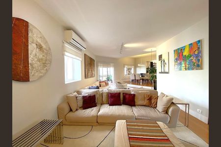Apartamento à venda com 3 quartos, 218m² em Itaim Bibi, São Paulo