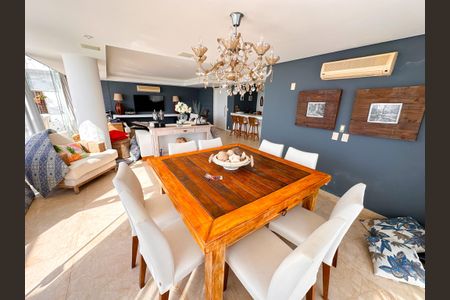 Sala de Jantar de apartamento para alugar com 4 quartos, 250m² em Canasvieiras, Florianópolis