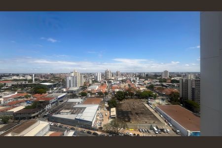 Vista da Sala de apartamento para alugar com 2 quartos, 65m² em Vila Joao Jorge, Campinas