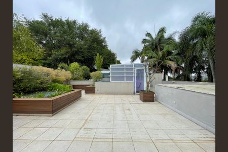 Casa de condomínio à venda com 872m², 6 quartos e 6 vagas Casa de condomínio à venda com 872m², 6 quartos e 6 vagasTerraço