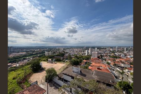 Apartamento para alugar com 180m², 4 quartos e 2 vagasVista da Varanda da Sala 2